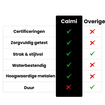Calmi Vitaliteitsring